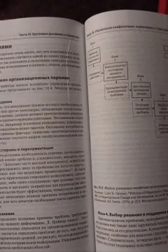 Основи менеджменту Мескон, Альберт, Хедоури