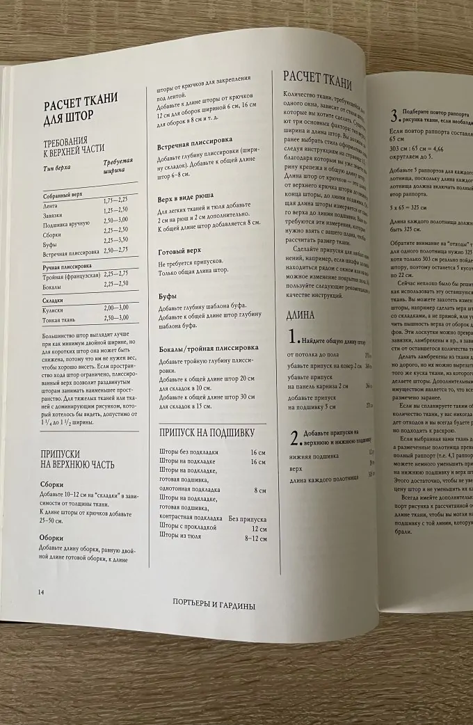 Портьеры и гардины