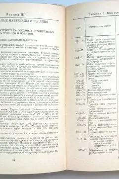 Справочник строителя