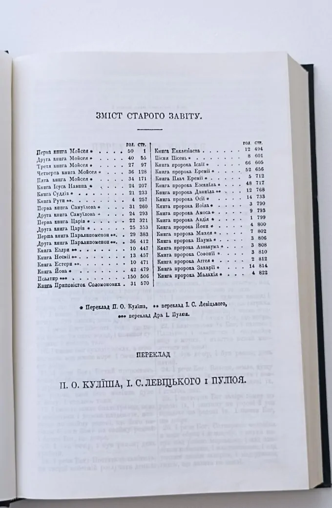 Біблія. Святе Письмо Старого і Нового Завіту