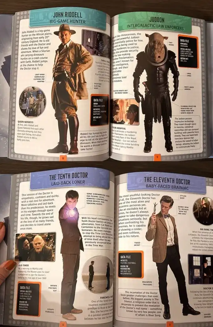 Doctor Who Character Encyclopedia