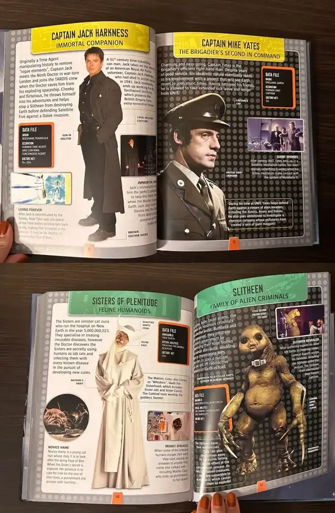 Doctor Who Character Encyclopedia
