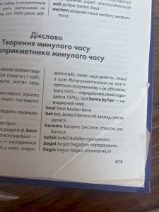 Українсько-англійський словник