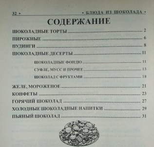 Блюда с шоколадом