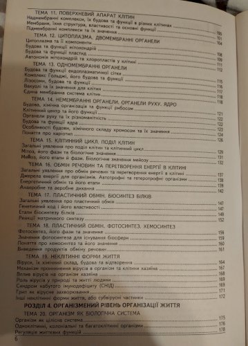 Біологія. Довідник, тестові завдання, повний повторювальний курс